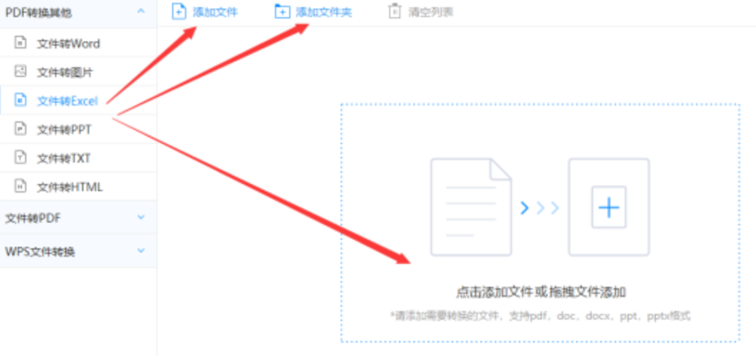 盛皇线上使用讲解 - 选择文件格式